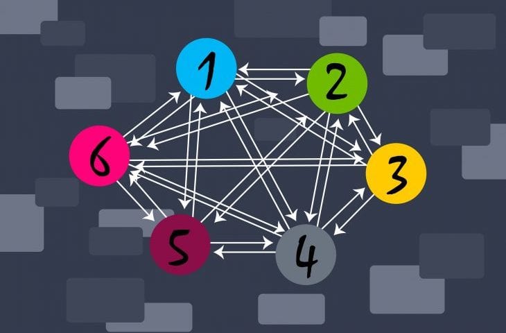 optimization
