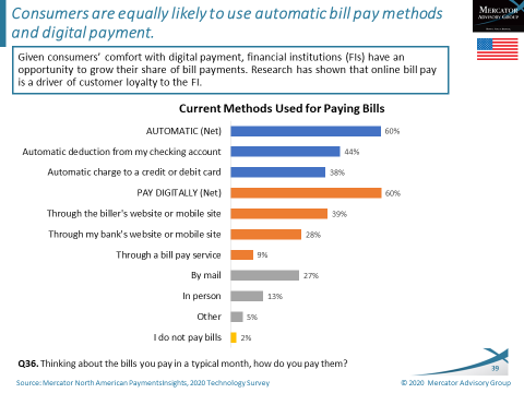 The Paymentsjournal Podcast Paymentsjournal - ideal as payment method website features roblox